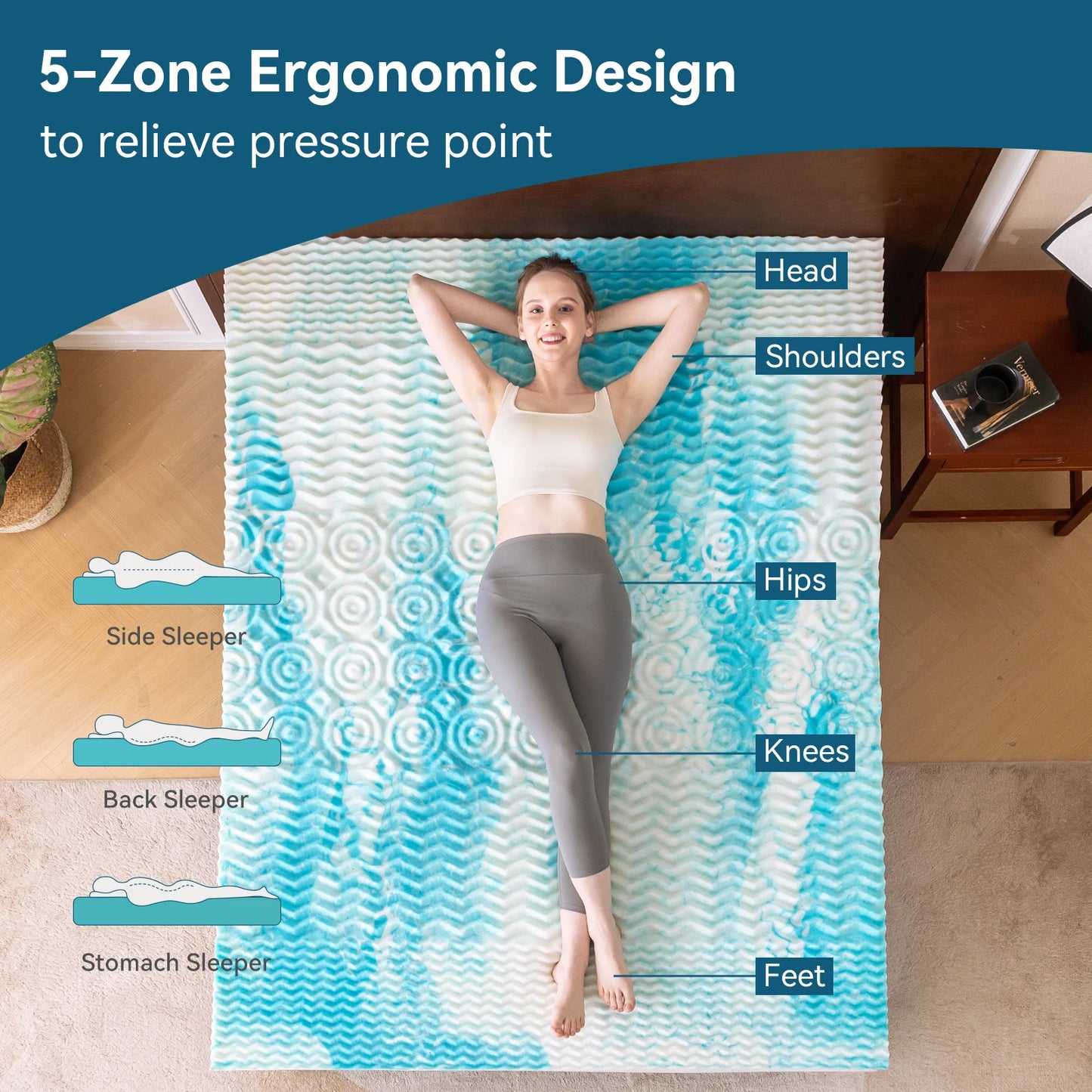Hcore 5 Zone Memory Foam Mattress Topper With Cooling Gel