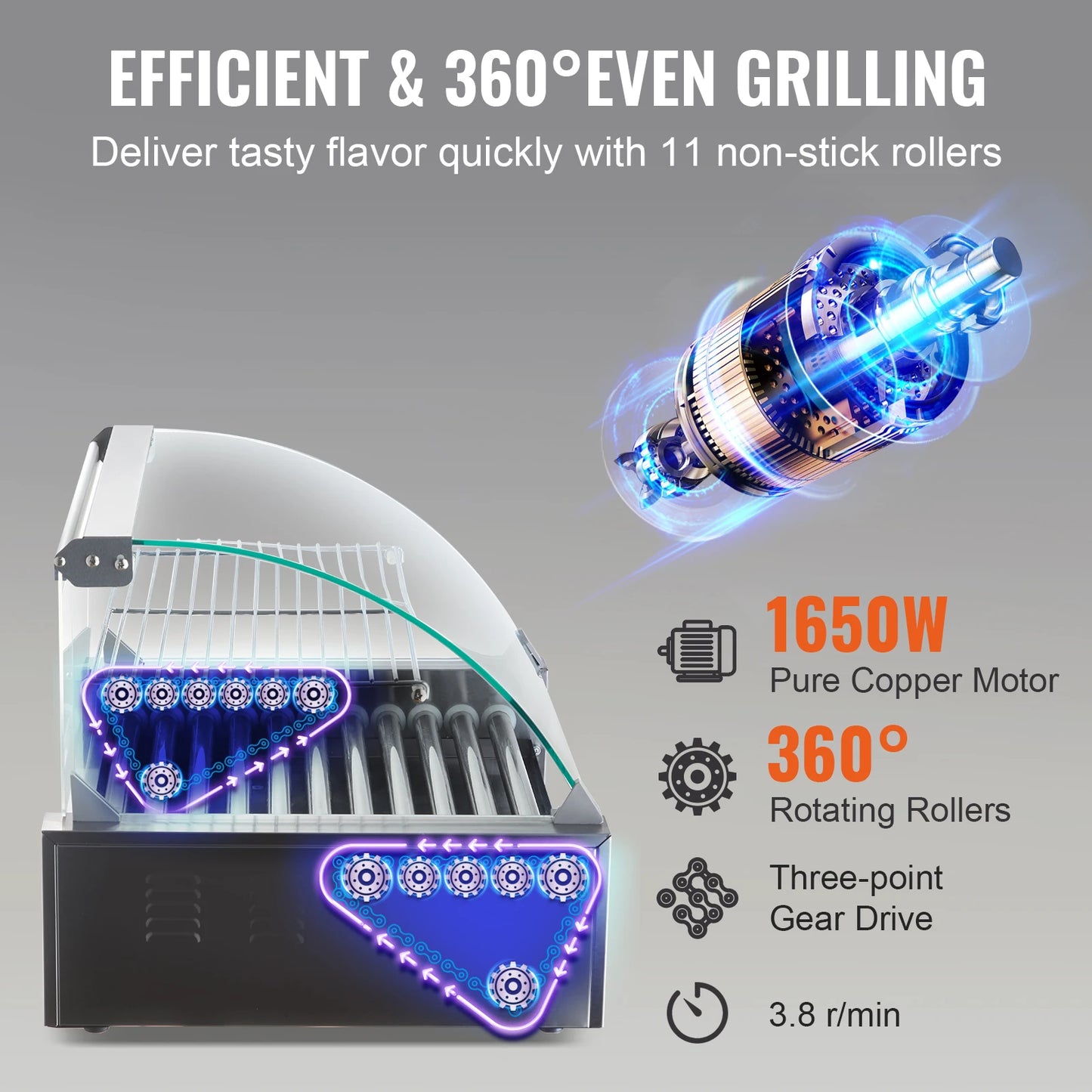 Succebuy 5 7 11 Rods Hot Dog Roller Sausage MakerPro