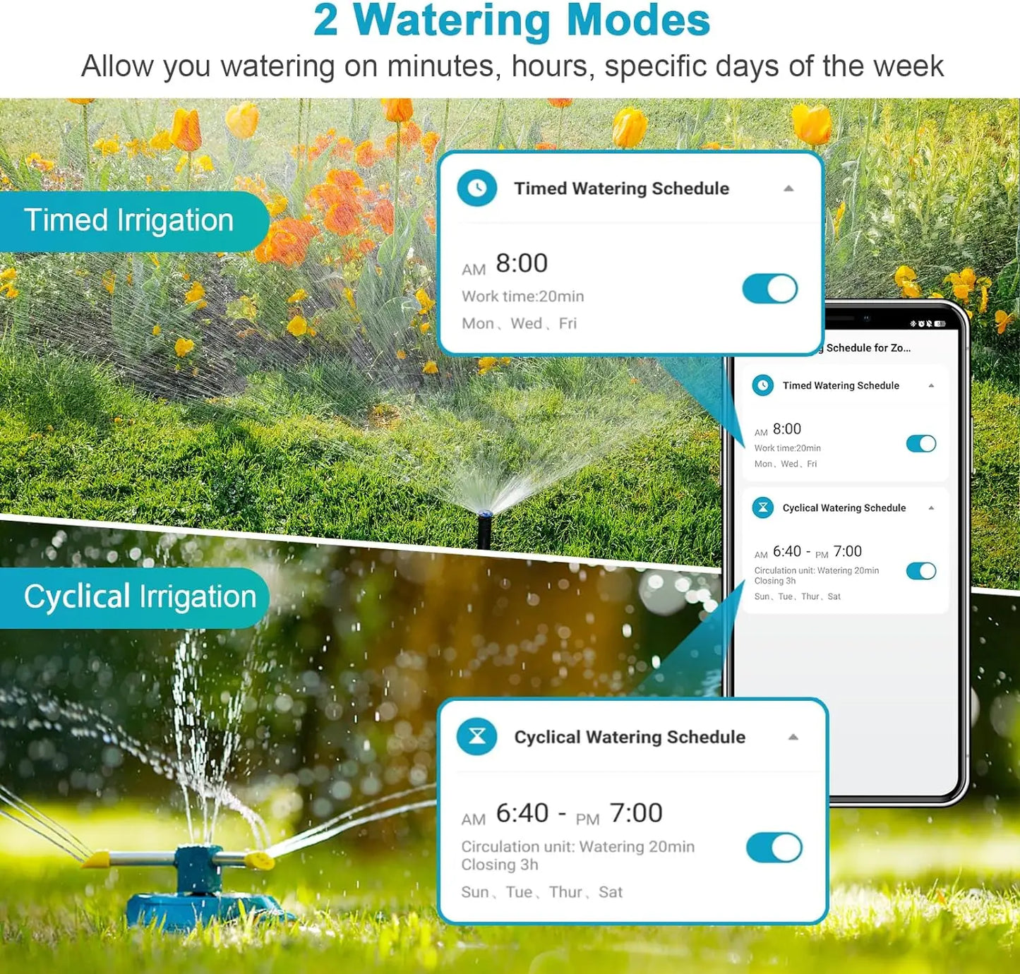 Insoma WiFi Automatic Sprinkler Timer for Garden Irrigation with Alexa