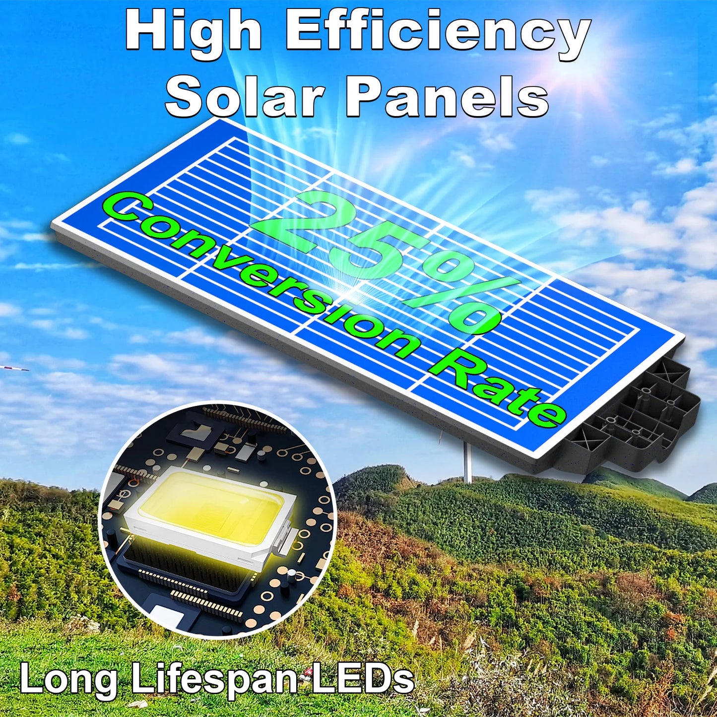 4 Pack Outdoor Solar Street Lights Waterproof Motion Sensor Dimmable