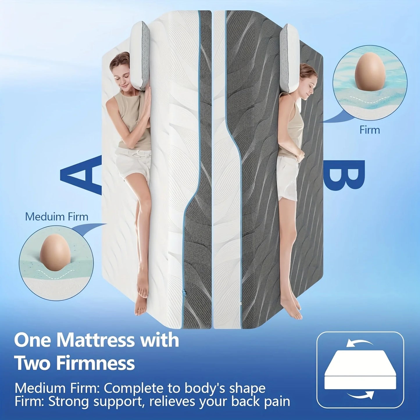 Hcore Dual Sides Flippable Mattress For Back Pain Relief