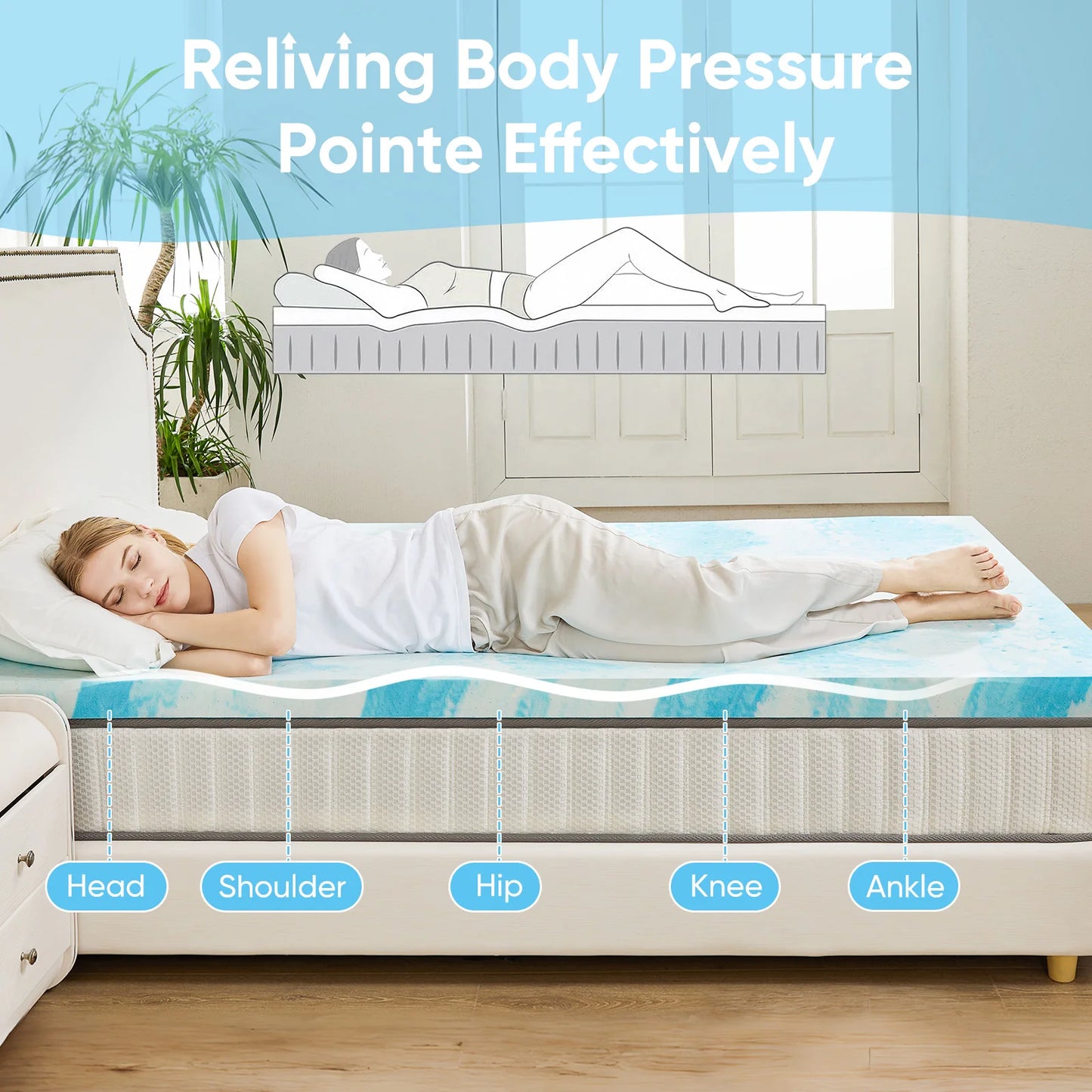 JHK Gel Memory Foam Mattress Topper for Sleep Comfort