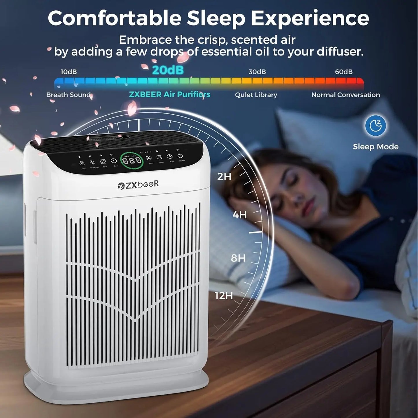 HEPA Air Purifier With Washable Filter PM25 Sensor Aroma Sleep Mode